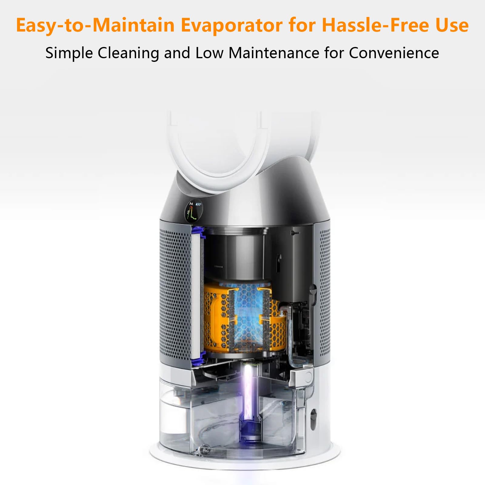 Amazon.com: Dyson PH04 Filter Replacement for Dyson Purifier